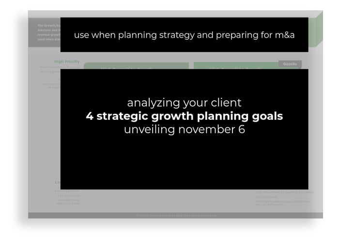 growth planning